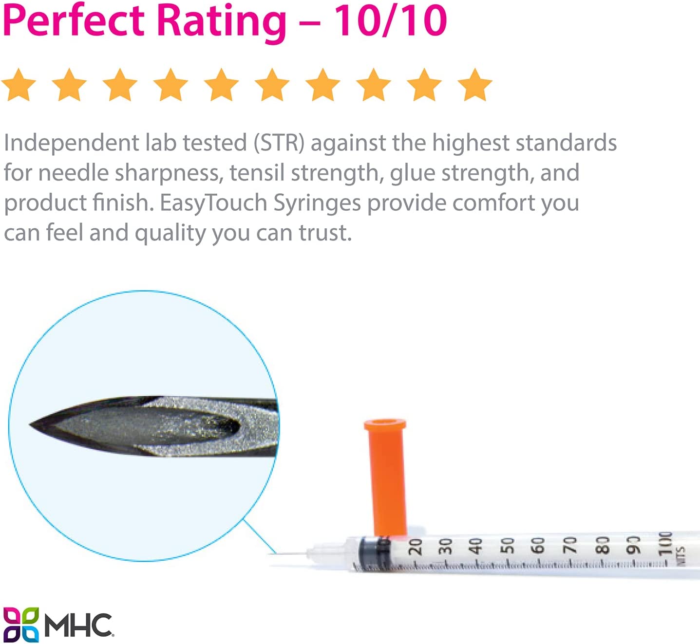EasyTouch U-100 Insulin Syringe with Needle, 31G 0.5cc 5/16-Inch (8mm), Box of 100 ( FREE SHIPPING)