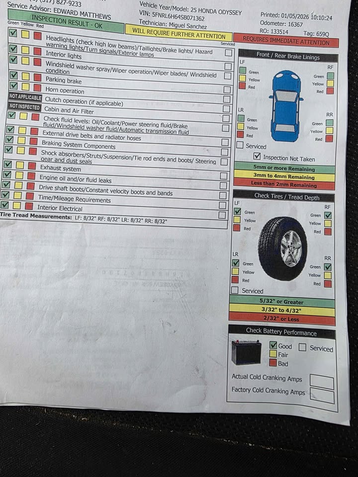 2025 Honda Odyssey EX-L FWD with 16k Miles SOLD SOLD SOLD