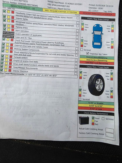 2025 Honda Odyssey EX-L FWD with 16k Miles SOLD SOLD SOLD