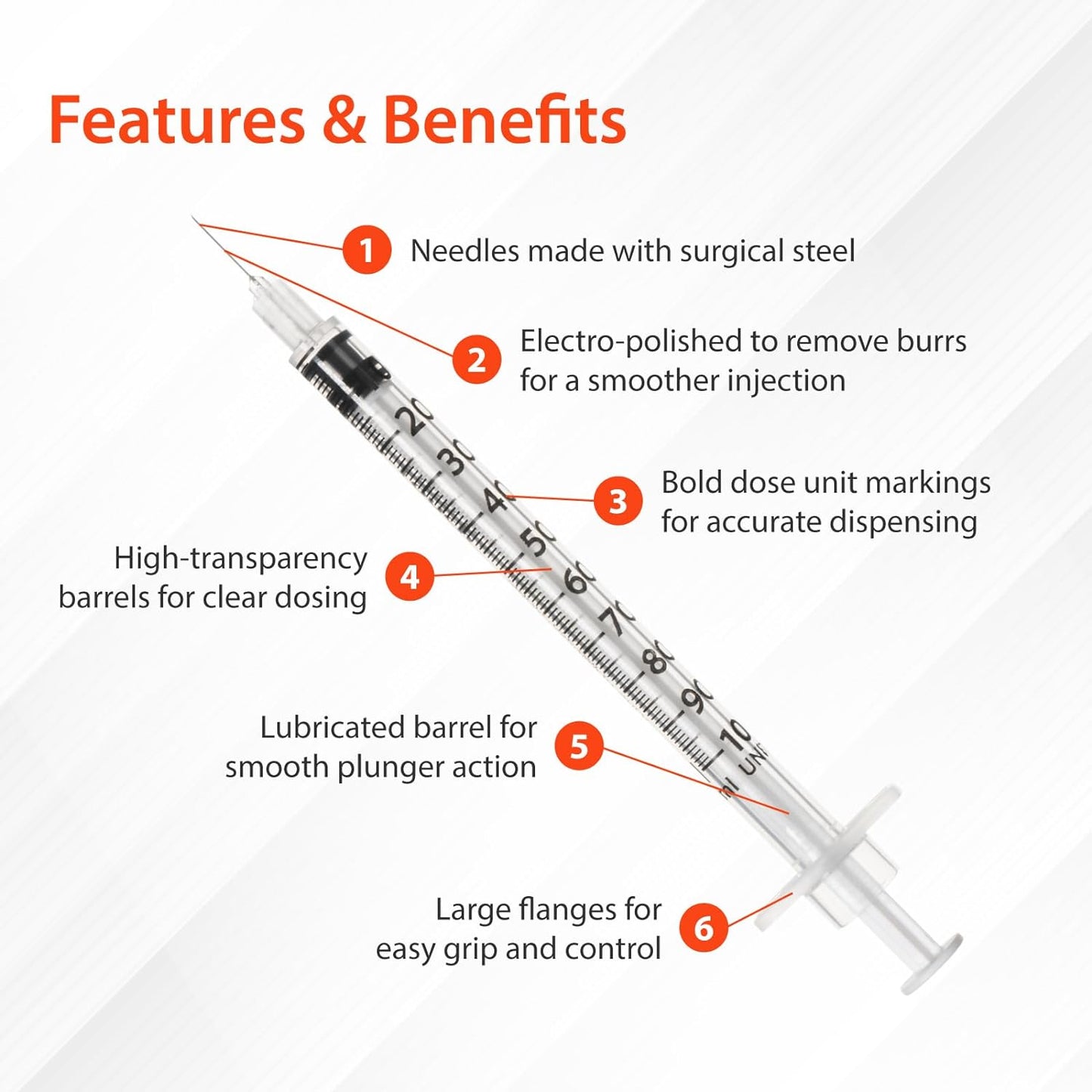 Easy Touch U-100 Insulin Syringe with Needle, 30G .5cc 5/16-Inch (8mm), Box of 100 ( FREE SHIPPING )