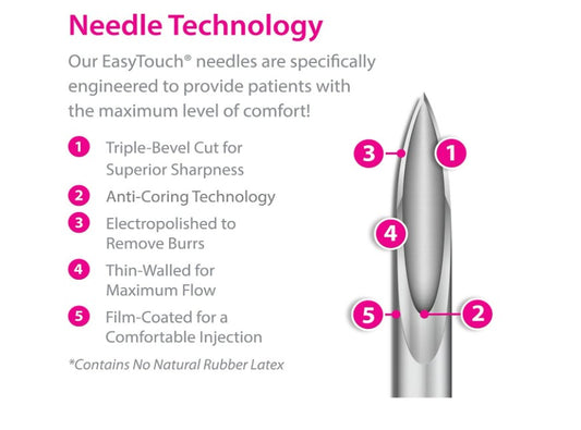 EasyTouch U-100 Insulin Syringe with Needle, 30G 0.5cc 5/16-Inch (8mm), Box of 100 ( FREE SHIPPING)