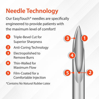 Easy Touch U-100 Insulin Syringe with Needle, 30G .5cc 5/16-Inch (8mm), Box of 100 ( FREE SHIPPING )